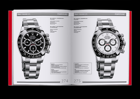 ROLEX DAYTONA APERTO TEMPLATE pag 274-275